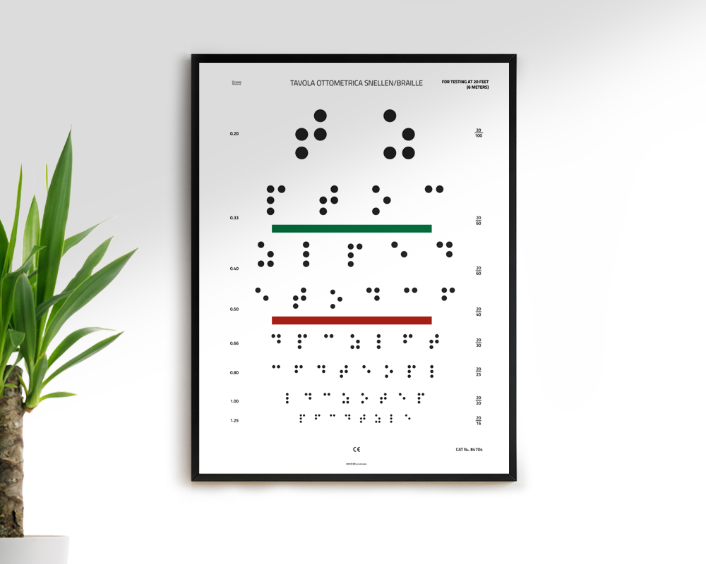 Tavola Ottometrica Snellen/Braille